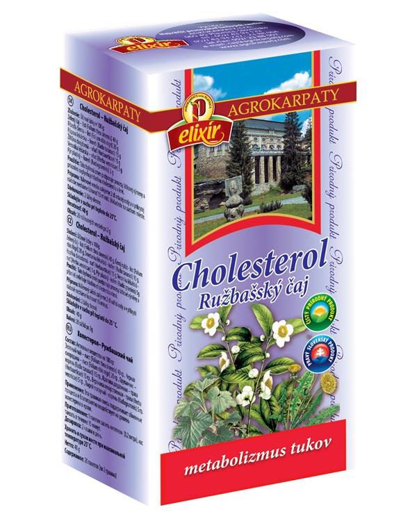 Cholesterol - Ružbašský čaj - porciovaný 20x2g